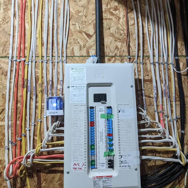 Electrical Wiring Services in Saint George Utah